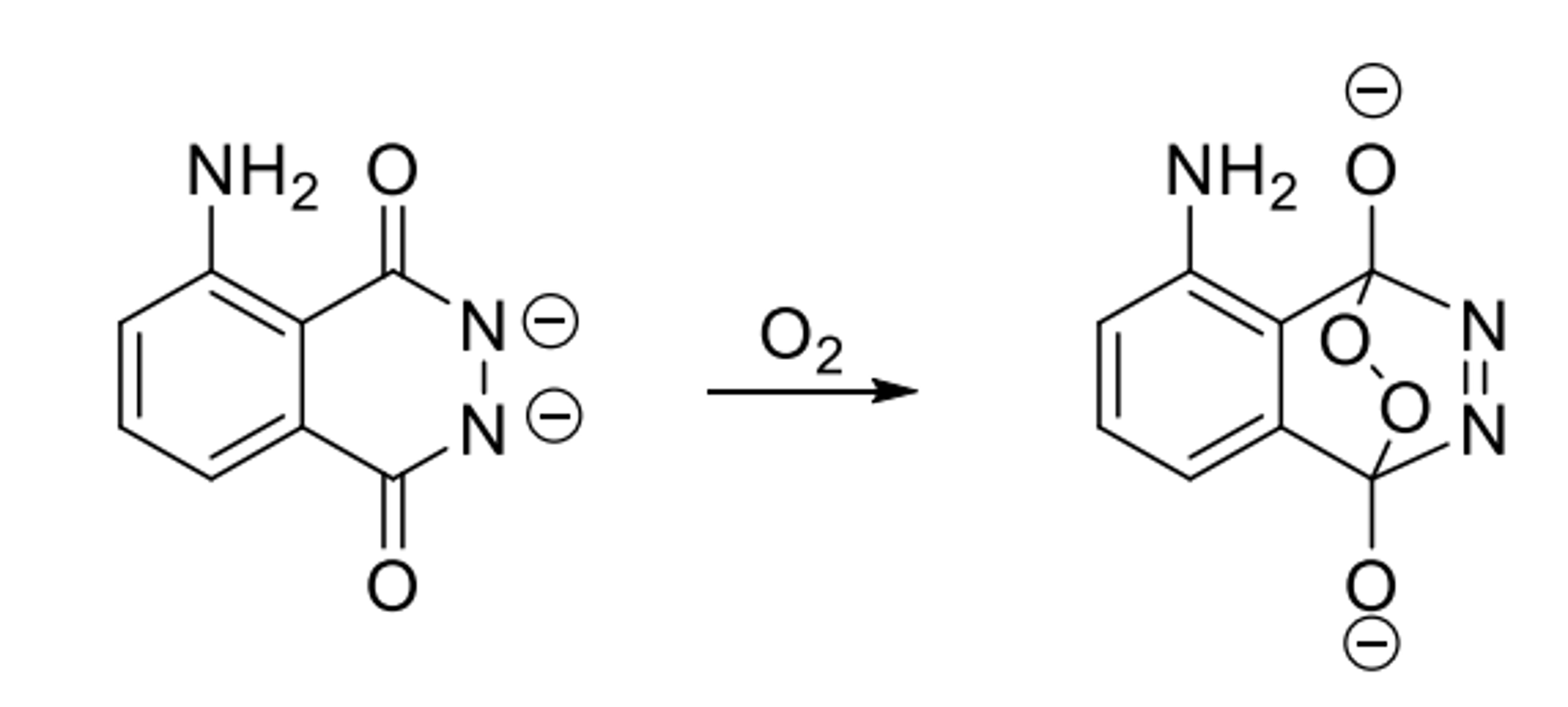 solved-what-is-the-common-name-of-the-reaction-between-o2-chegg