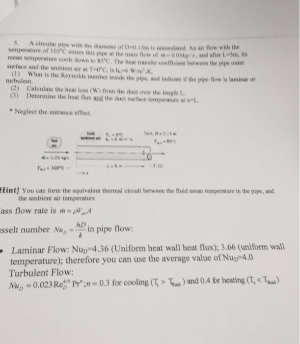 Solved A circular pipe with diameter of D=0.15 m is | Chegg.com