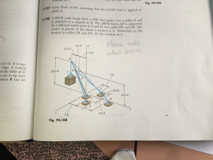 Solved Solve Prob. 4.106, Assuming That The 3.6-kN Load Is | Chegg.com