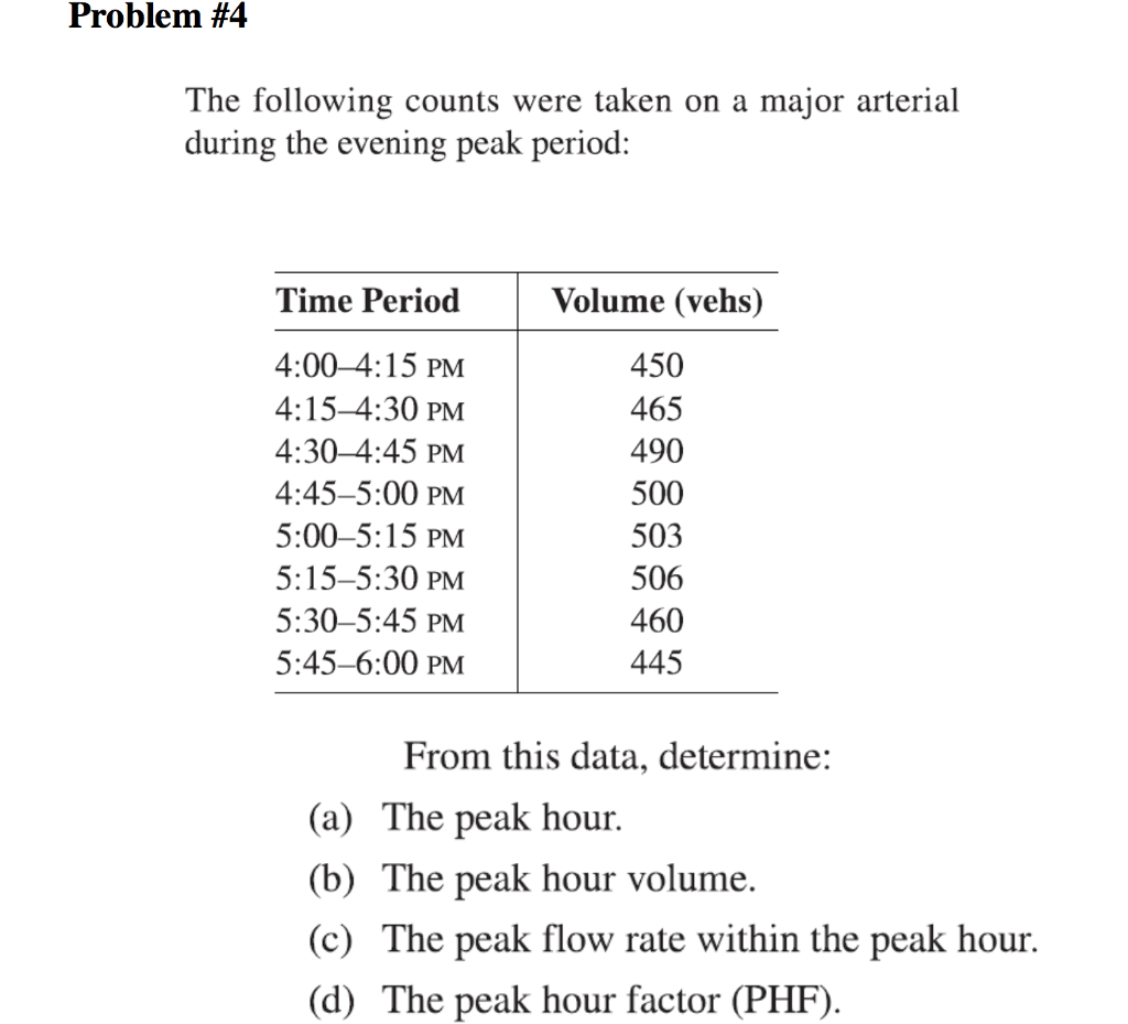 solved-problem-4-the-following-counts-were-taken-on-a-major-chegg