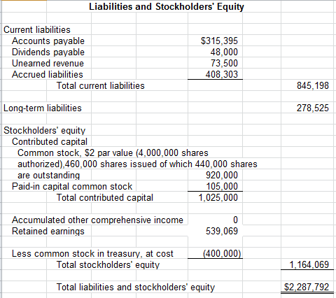 Solved Please answer all questions.NOTE: INCOME STATEMENT | Chegg.com