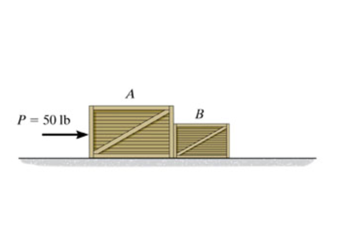 Solved Crates A And B Weigh 100 Lb And 50 Lb, Respectively. | Chegg.com