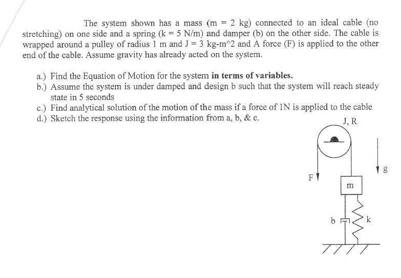 Solved The system shown has a mass (m = 2 kg) connected to | Chegg.com