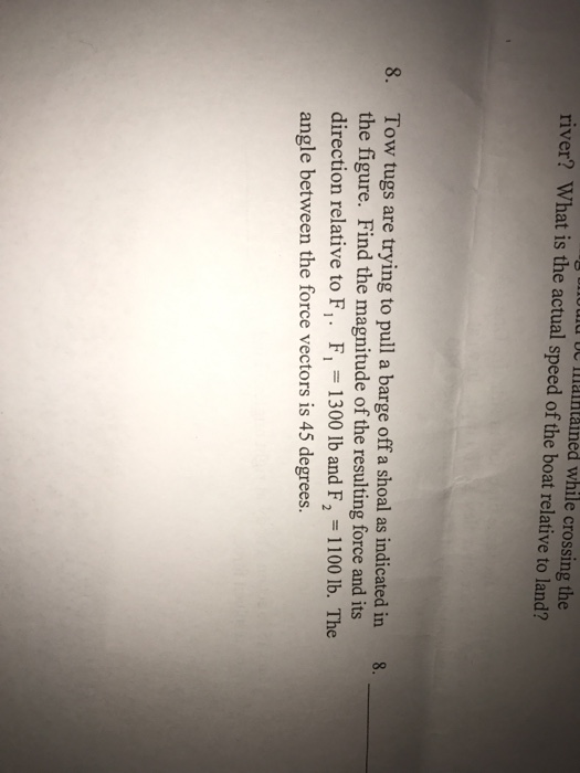 Solved Tow Tugs Are Trying To Pull A Barge Off A Shoal As 