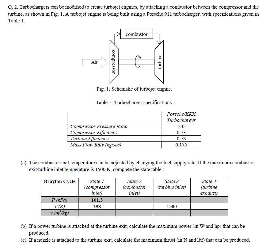 Solved Q. 2. Turbochargers can be modified to create