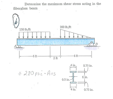 Solved Determine the maximum shear stress acting in the | Chegg.com
