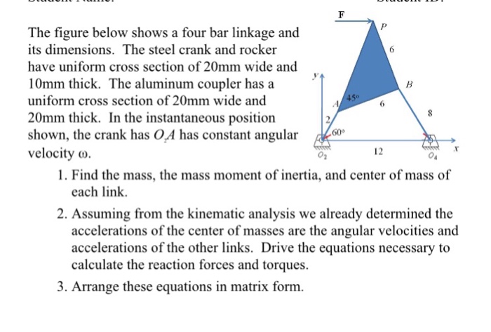 the-figure-below-shows-a-four-bar-linkage-and-its-chegg