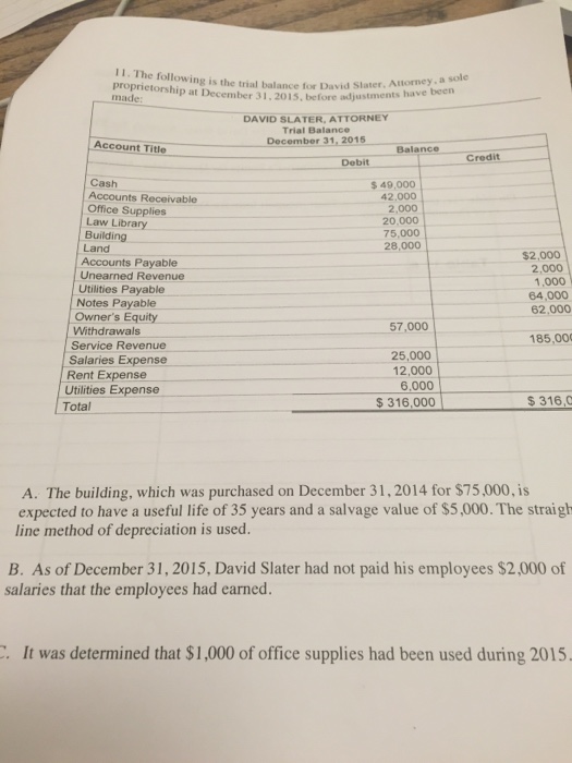 Accounting Archive December 16, 2015