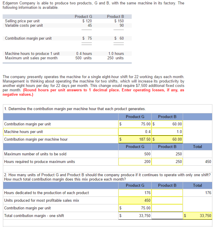 Solved Edgerron Company is able to produce two products, G | Chegg.com