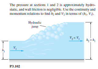 Solved The pressure at sections 1 and 2 is approximately | Chegg.com