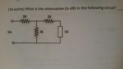 Solved What is the attenuation (in dB) in the following | Chegg.com