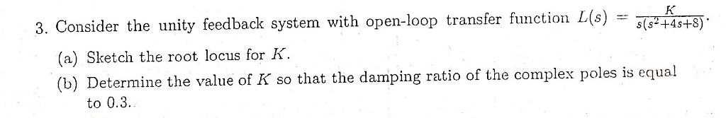 Solved Consider the unity feedback system with open-loop | Chegg.com