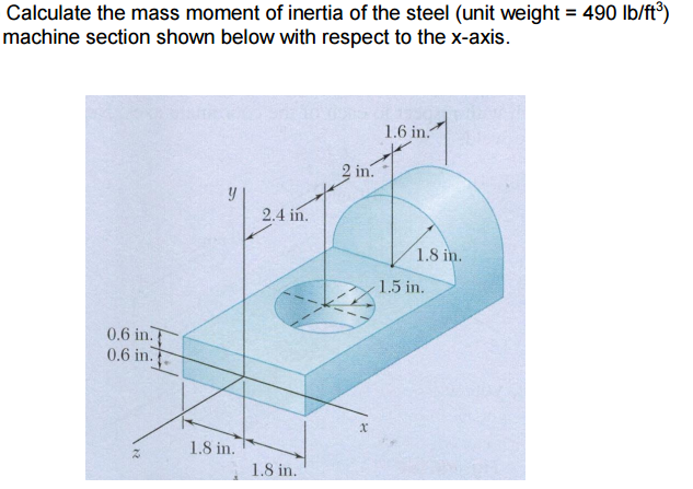 Solved Calculate the mass moment of inertia of the steel | Chegg.com