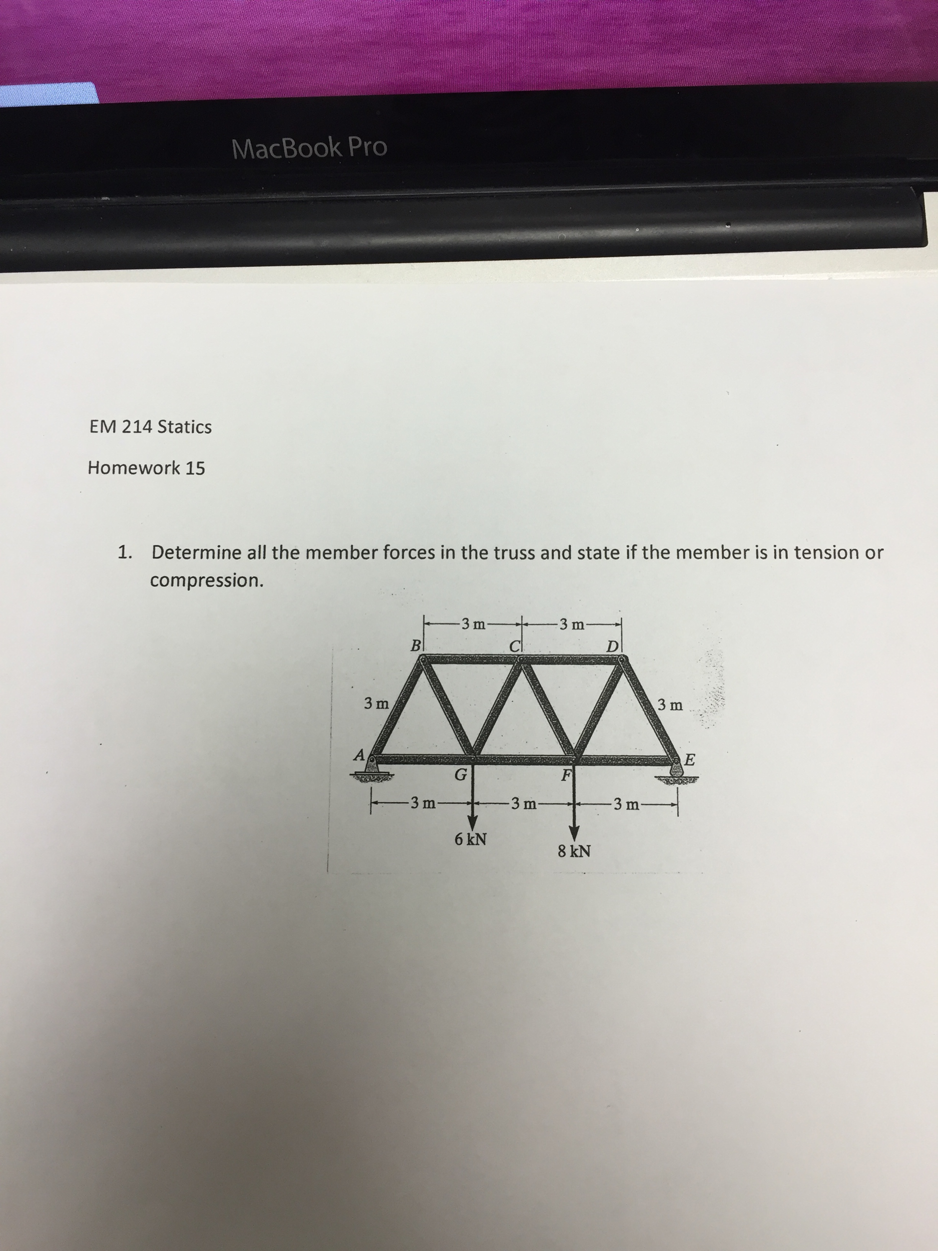 Solved Determine all the member forces in the truss and | Chegg.com