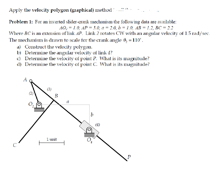 Solved Apply the velocity polygon (graphical) method For an | Chegg.com