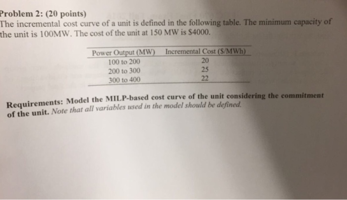 solved-the-incremental-cost-curve-of-a-unit-is-defined-in-chegg