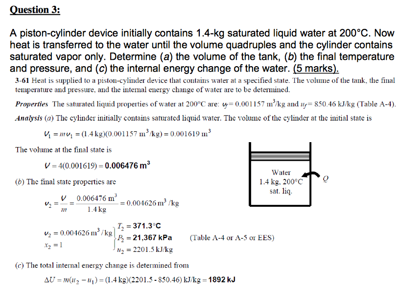 Solved Question 3: A Piston-cylinder Device Initially | Chegg.com