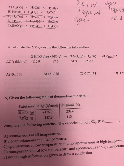 Solved Calculate The Delta G Degree Rxn Using The Following