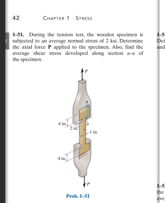 Solved During the tension test, the wooden specimen is IS