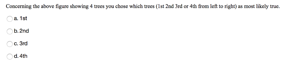 Solved You determine that feature Y is only found in species | Chegg.com