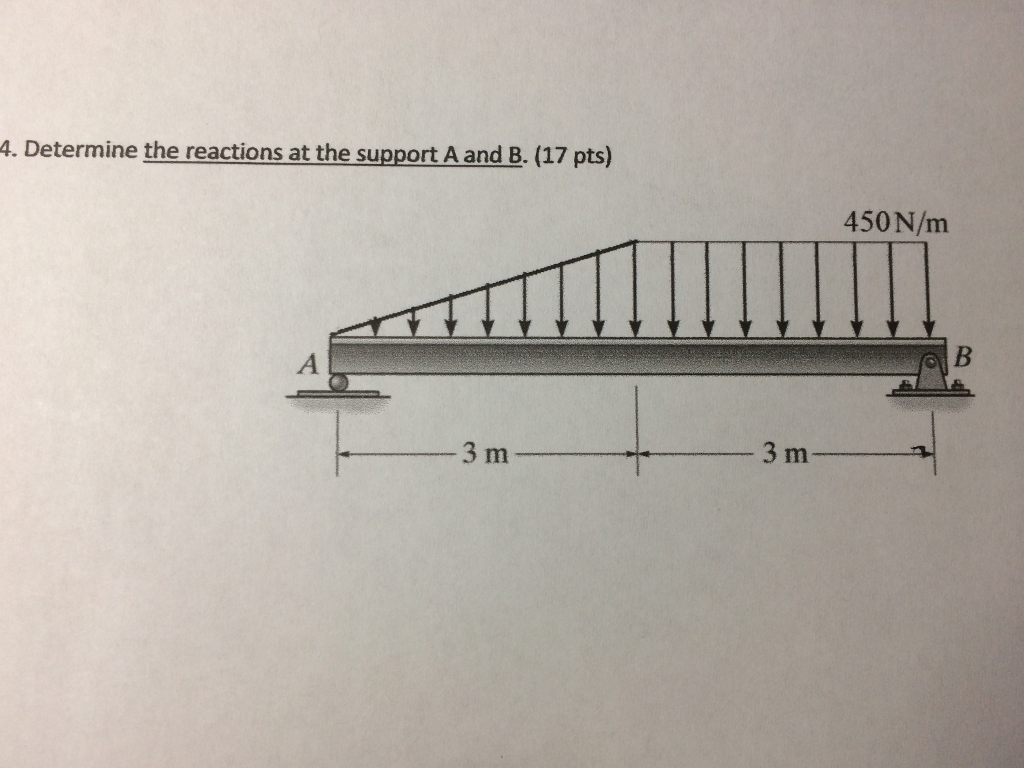 Solved 4. Determine The Reactions At The Support A And B. | Chegg.com