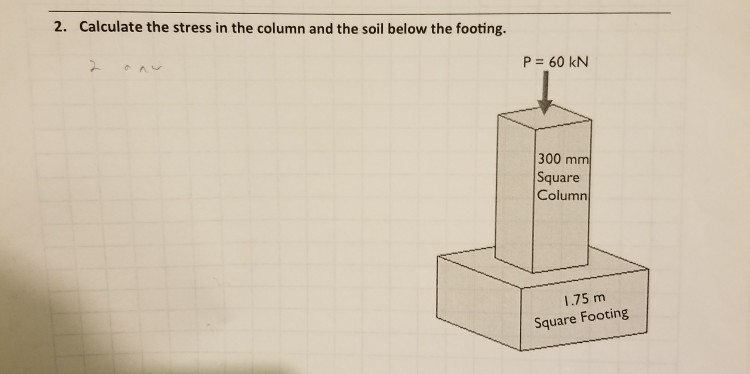 Solved 2. Calculate the stress in the column and the soil | Chegg.com