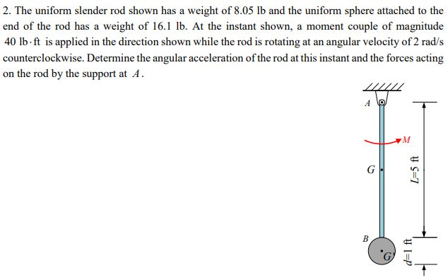 Solved 2. The uniform slender rod shown has a weight of 8.05 | Chegg.com