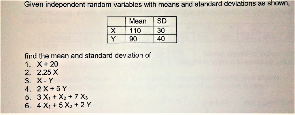 solved-given-independent-random-variables-with-means-and-chegg