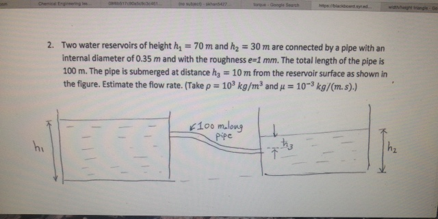 Solved Two water reservoirs of height h1 = 70 m and h2 = 30 | Chegg.com