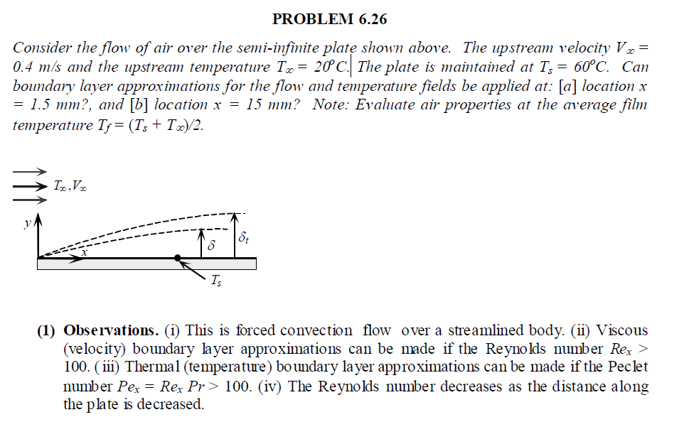 Solved PROBLEM 6.26 Consider the flow of air over the | Chegg.com