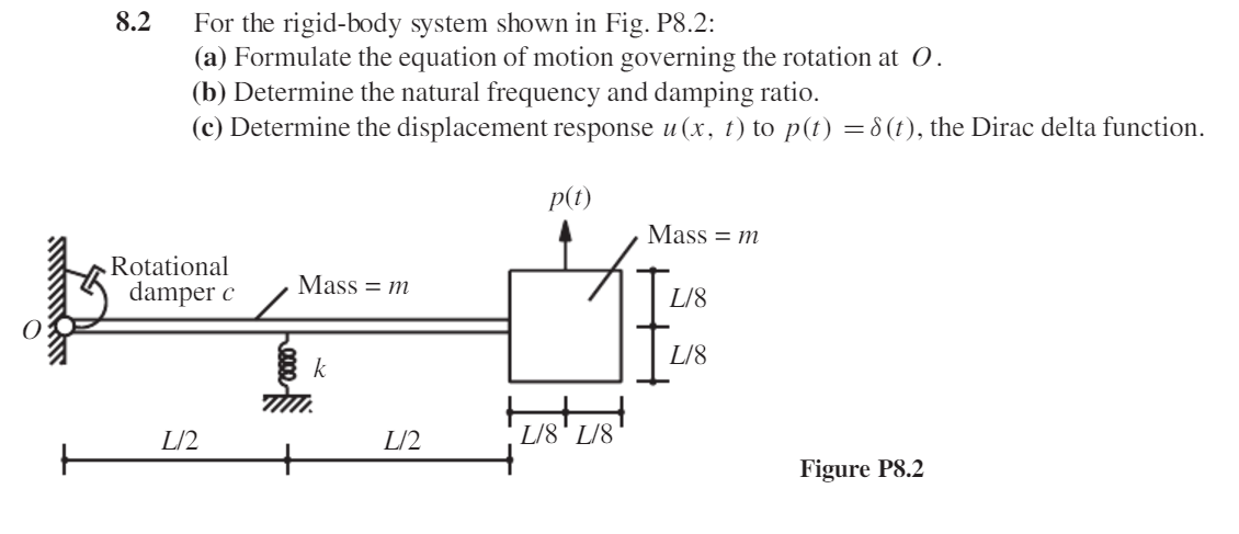For the rigid-body system shown in Fig. P8.2: (a) | Chegg.com