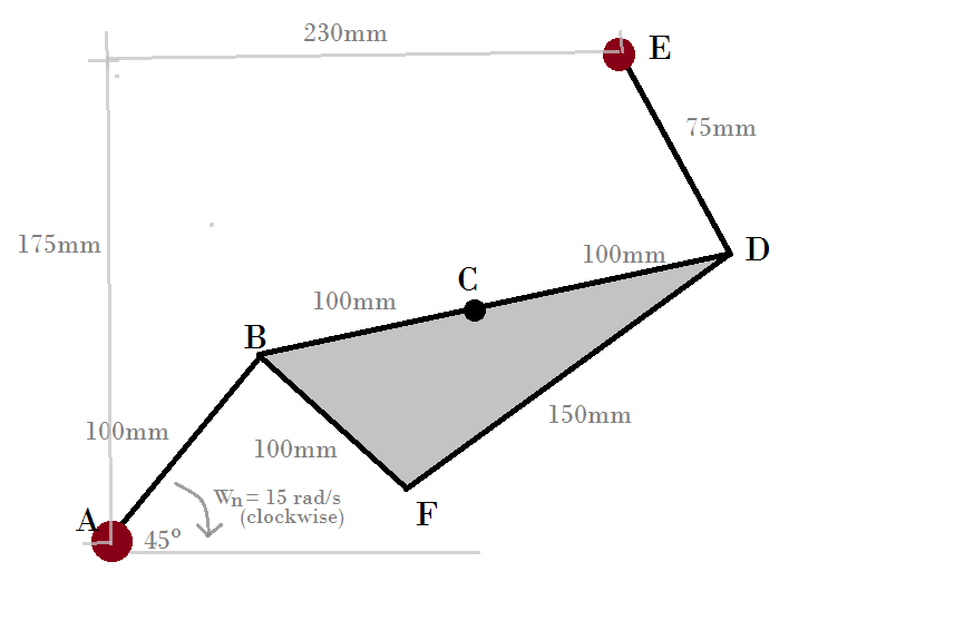 Solved Showing all working, perform a graphical velocity | Chegg.com