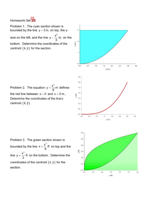 Solved Please work all three!! Homework Set Problem 1. The | Chegg.com