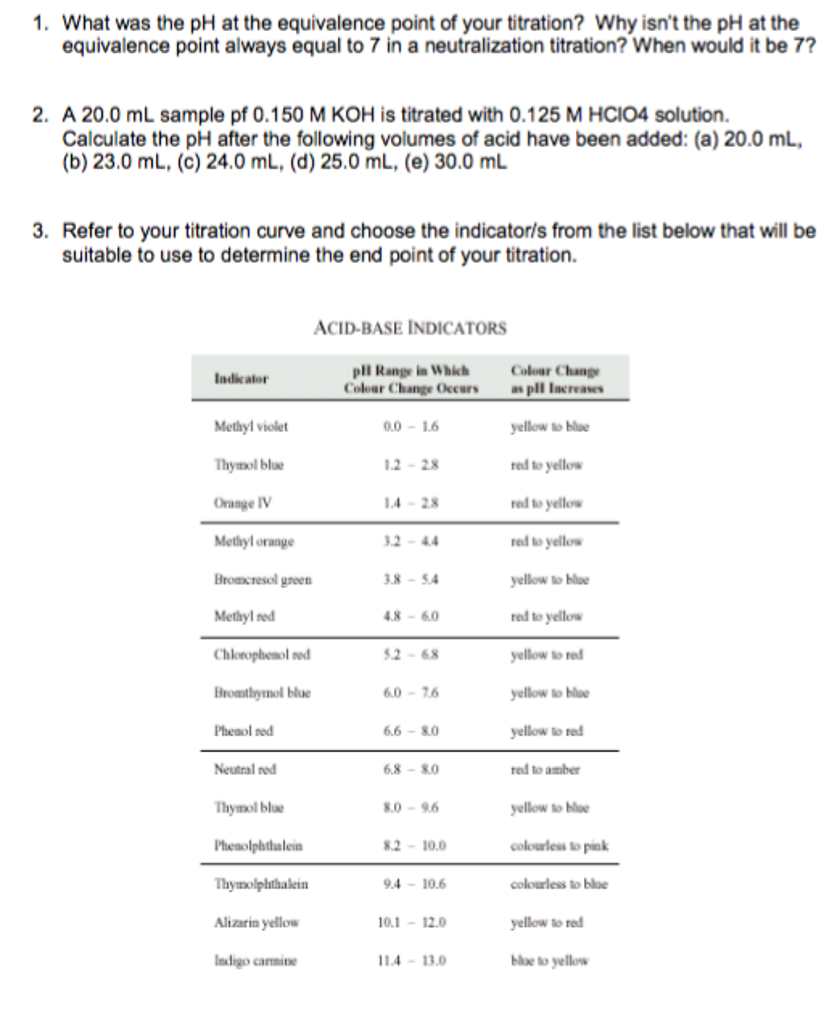 how to find ph of a solution at equivalence point
