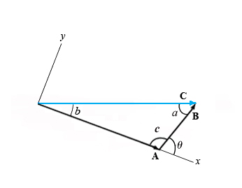 Solved Find the components of B in the coordinate system | Chegg.com