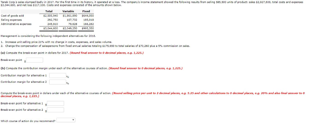 Solved Tanek Corp.s sales slumped badly in 2017. For the | Chegg.com