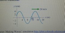 Solved The figure below is a snapshot graph of a wave at t = | Chegg.com