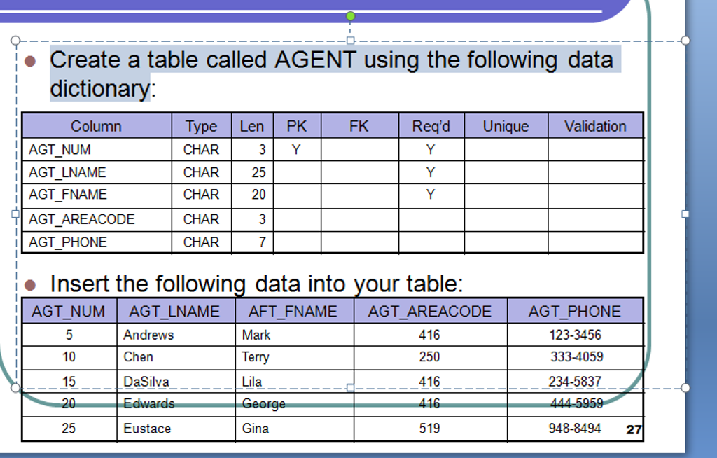 Solved Create a table called AGENT using the following data | Chegg.com