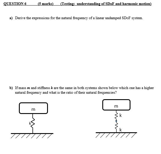 solved-a-derive-the-expressions-for-the-natural-frequency-chegg