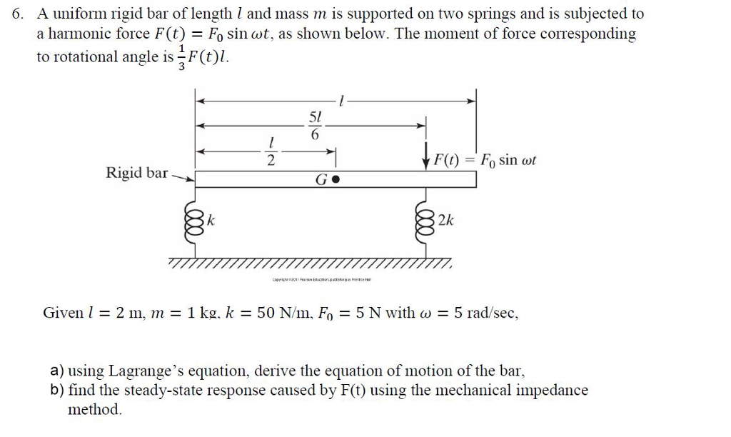 Solved A uniform rigid bar of length I and mass m is | Chegg.com