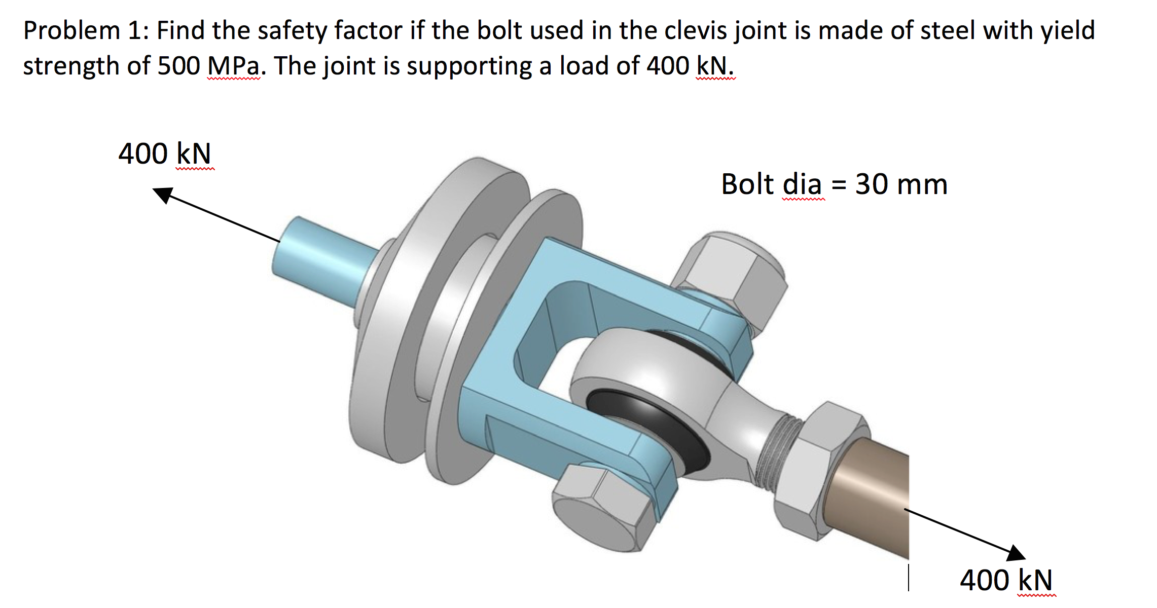 solved-find-the-safety-factor-if-the-bolt-used-in-the-clevis-chegg