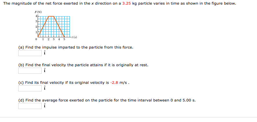 what total force is exerted on the inside surface of the bottom of the tank?