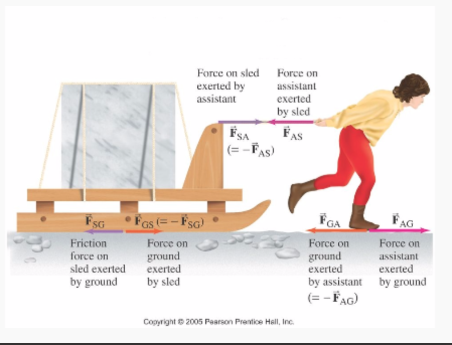 physics-archive-february-06-2017-chegg