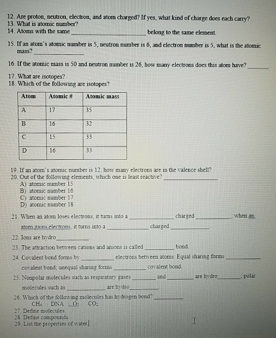 what kind of charge does an electron proton and neutron have