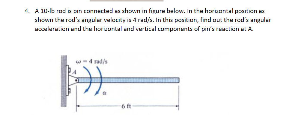Rod Angular Solved A 10-lb rod is pin connected as shown in figure | Chegg.com