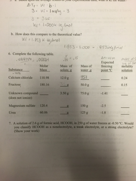 Complete the following table on problem #6. | Chegg.com