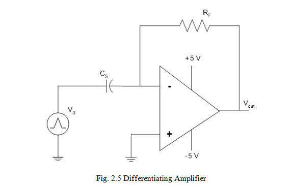 Solved Calculate the Gain of the Amplifier circuit shown in | Chegg.com