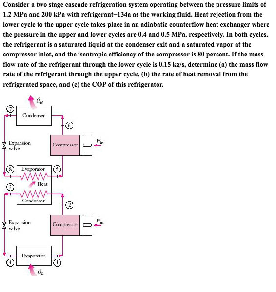 Solved Consider A Two Stage Cascade Refrigeration System | Chegg.com