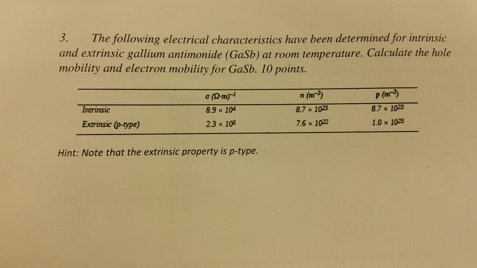 Solved 3. The Following Electrical Characteristics Have Been | Chegg.com