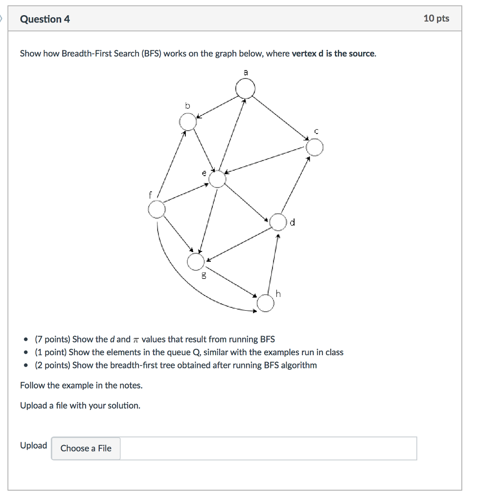 Solved Show how Breadth-First Search (BFS) works on the | Chegg.com